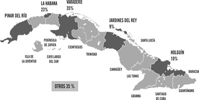 Principales regiones turísticas de Cuba