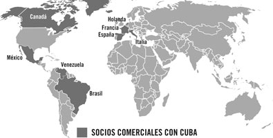 Socios comerciales de Cuba