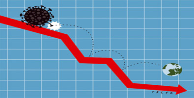 Economía y Covid-19