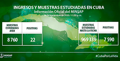 Parte del día 14 de noviembre