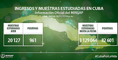Parte del día 6 de abril