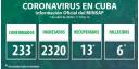 Confirmados 21 nuevos casos de COVID-19 en Cuba, para un acumulado de 233 en el país