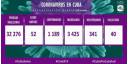 Infografia 