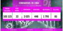 covid Infografia COVID-19