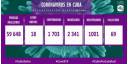 Infografia COVID 