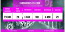 informacion covid