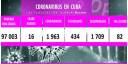 Parte de cierre del día 25 de mayo a las 12 de la noche