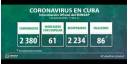 Cuba registra ocho nuevos positivos a la Covid-19 al cierre del domingo