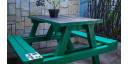 MIPYMES multiplican alternativas en provincias cubanas