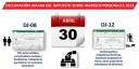 Vistazo económico por Cuba (13 de enero 2023)