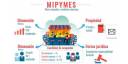 Crece la familia de Mipymes en Cuba