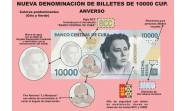 Nuevos billetes de 10 000 y 20 000 pesos circulan en Cuba