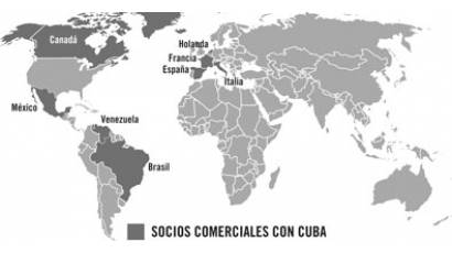 Socios comerciales de Cuba