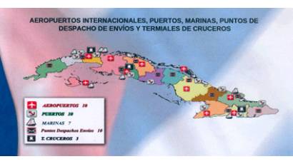 Instalaciones portuarias