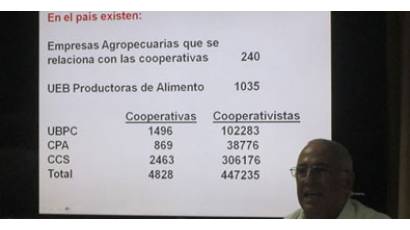 Cooperativas cubanas tienen nueva ley