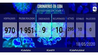  vigilancia clínico 