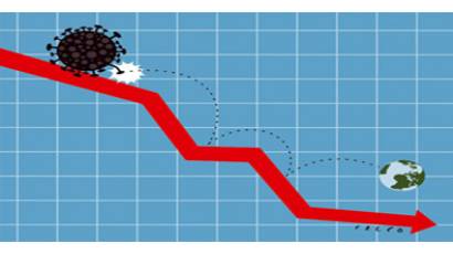 Economía y Covid-19