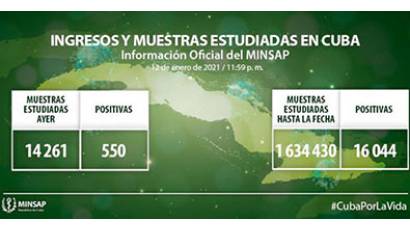 Parte del día 12 de enero