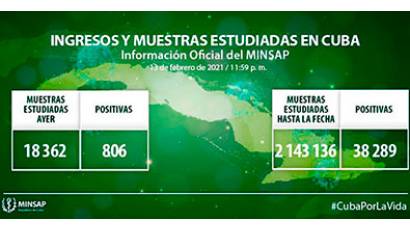 Parte del día 13 de febrero