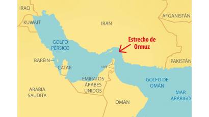 Estrecho de Ormuz y la guerra imperial