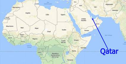 Estado de Qatar