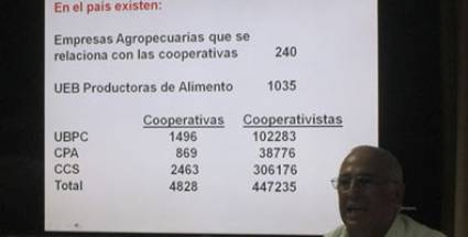 Cooperativas cubanas tienen nueva ley