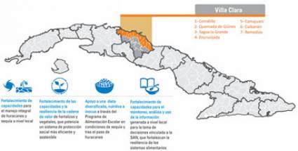PRO-ACT, proyecto para la sostenibilidad agroalimentaria