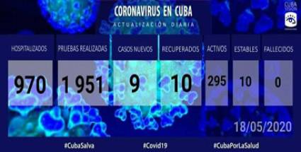  vigilancia clínico 