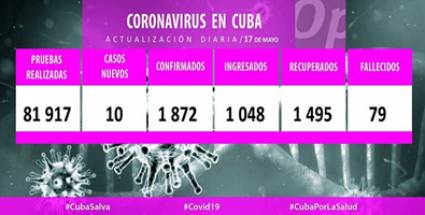 casos positivos a la COVID-19