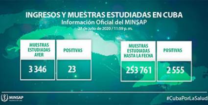 Parte del 28 de julio