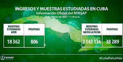 Parte del día 13 de febrero