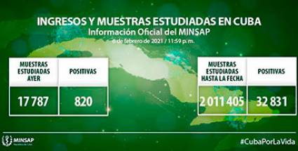 Parte del día 6 de febrero